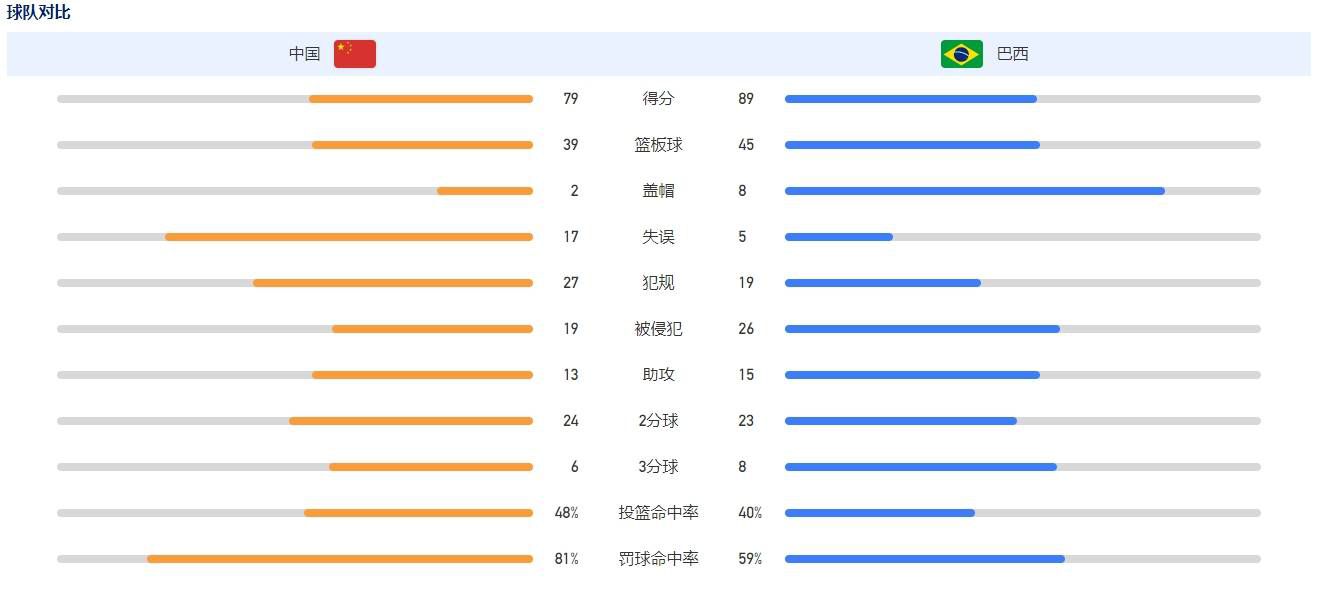 为力求真实再现疫情中普通人的百态万象，本片集结了一众实力派青年演员